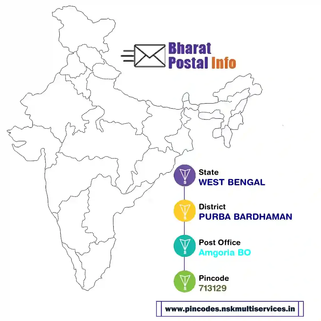 west bengal-purba bardhaman-amgoria bo-713129